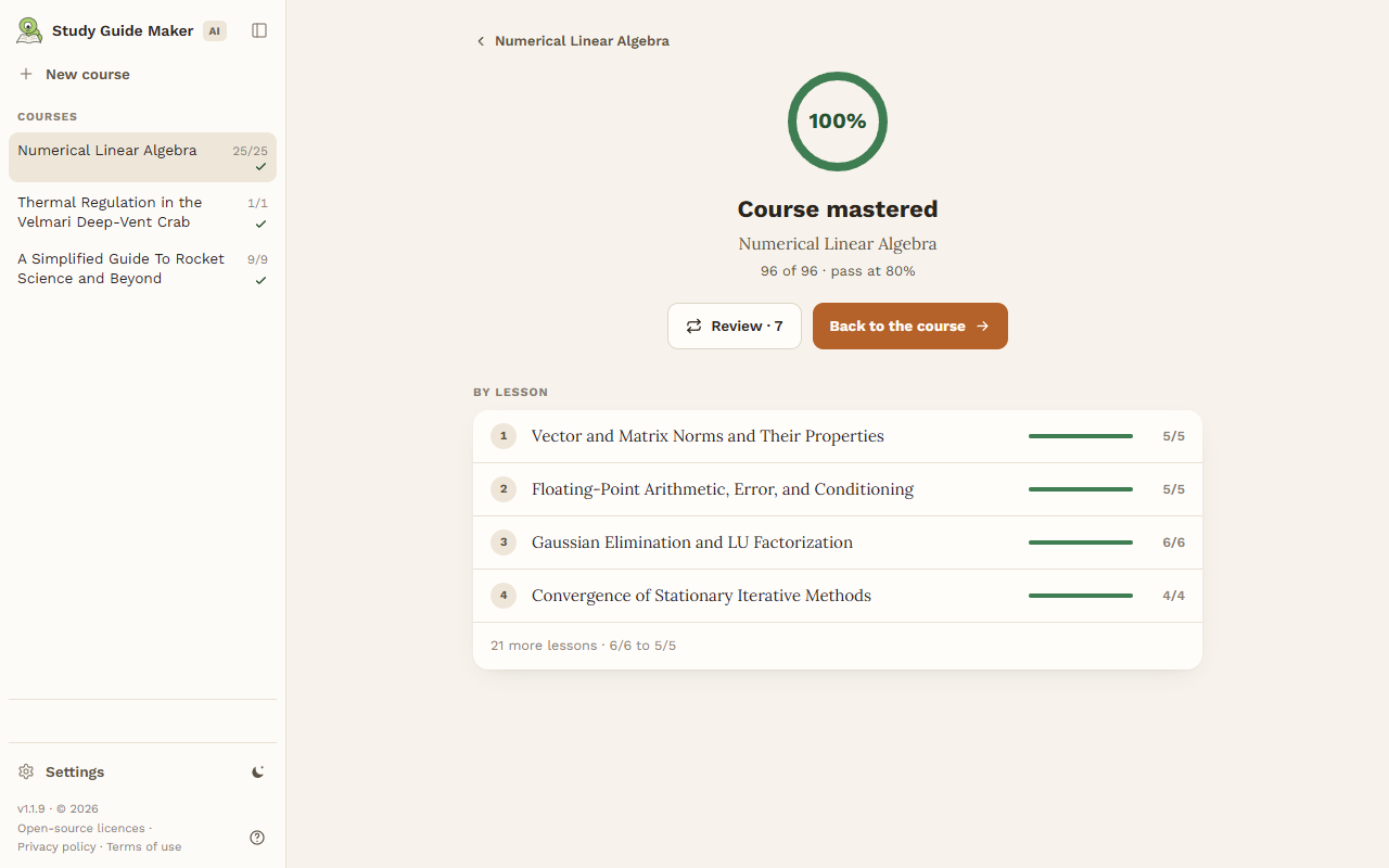 The whole course mastered: the score, and every lesson's result